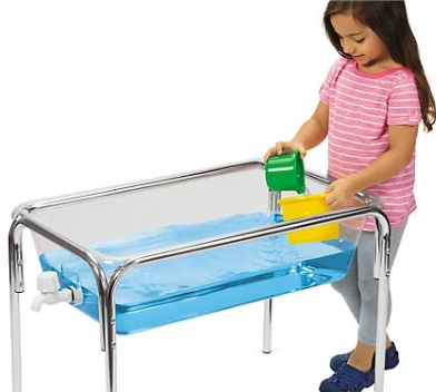 water table