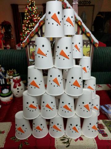 snowman cups