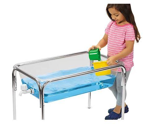 water table